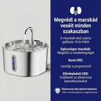 Óvd meg macskádat a húgyúti fertőzésektől és vesebetegségtől a Mirathelle™-el